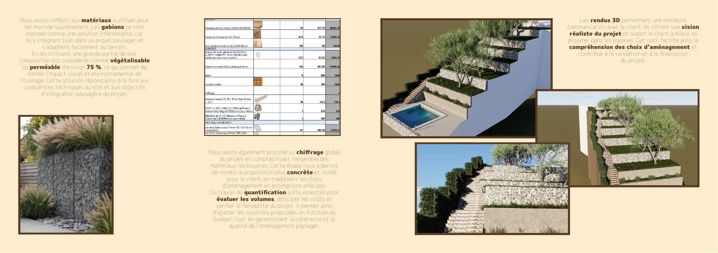 Portfolio Carla Ducrocq - page 30